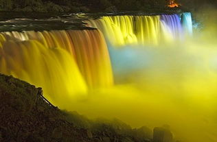 惊艳！加拿大的尼亚加拉瀑布，大自然的壮美奇观